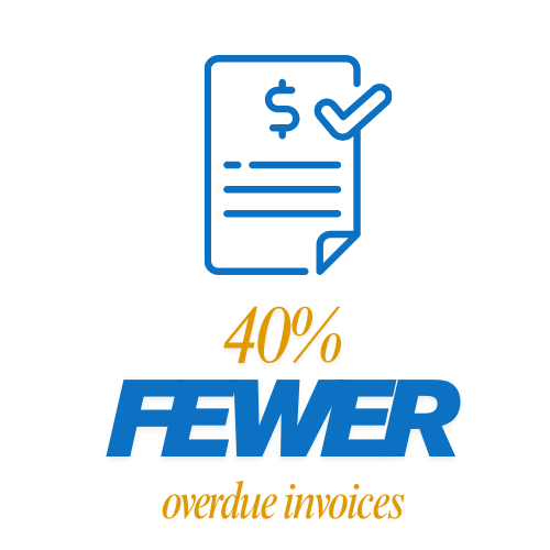 fewer overdue invoices