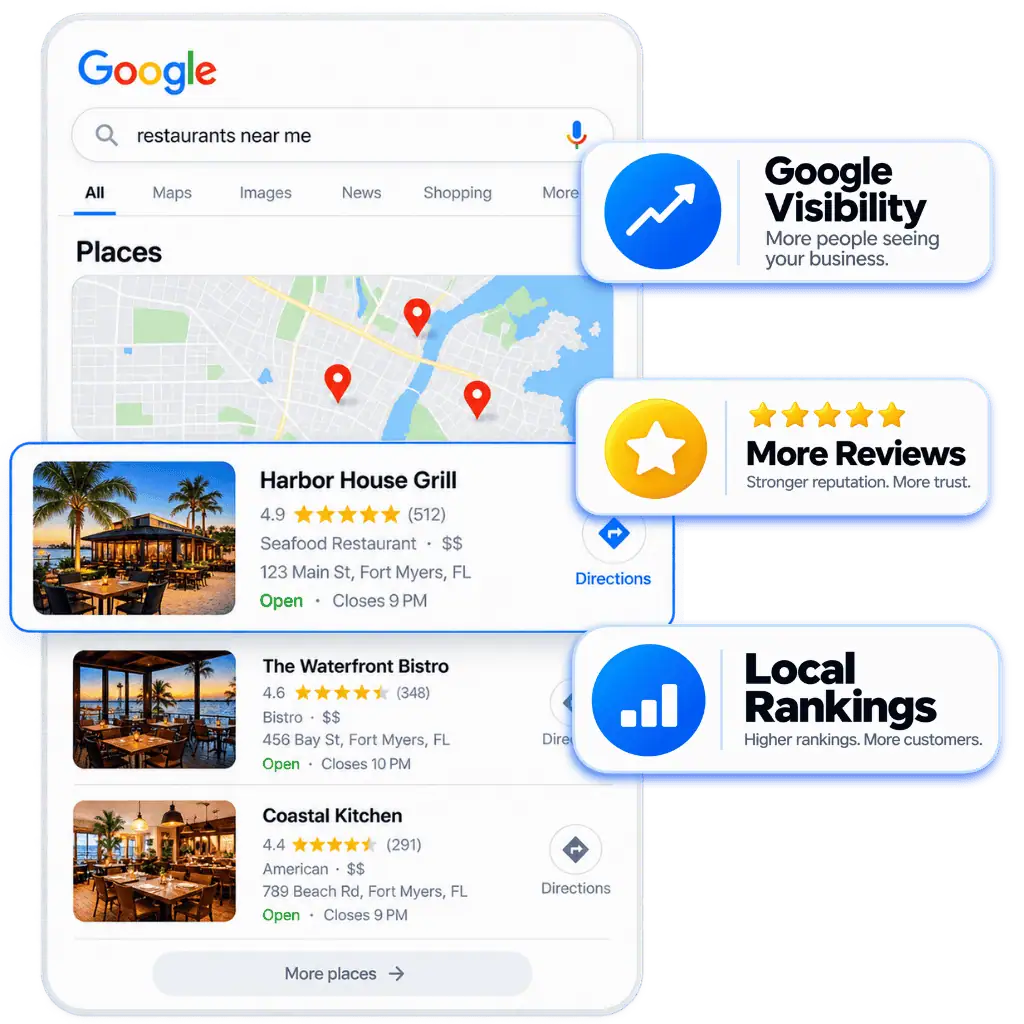 Google Search and Maps results showing improved local visibility, reviews, and rankings with Card Systems